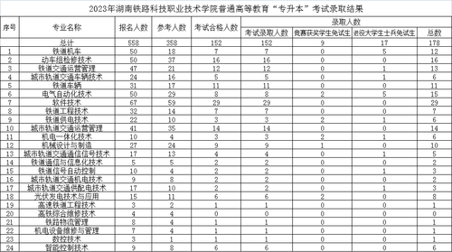 FECB2CB7-6756-471c-B597-19E1BC2B254F